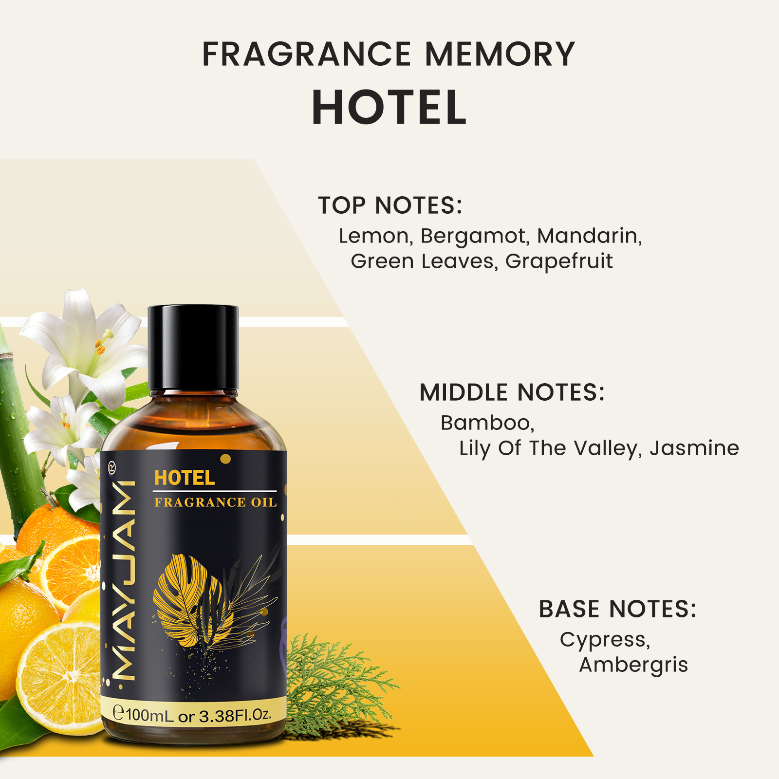 MAYJAM Fragrance Oil Hotel Lil - Candle Making Essential Oil のレビューと価格