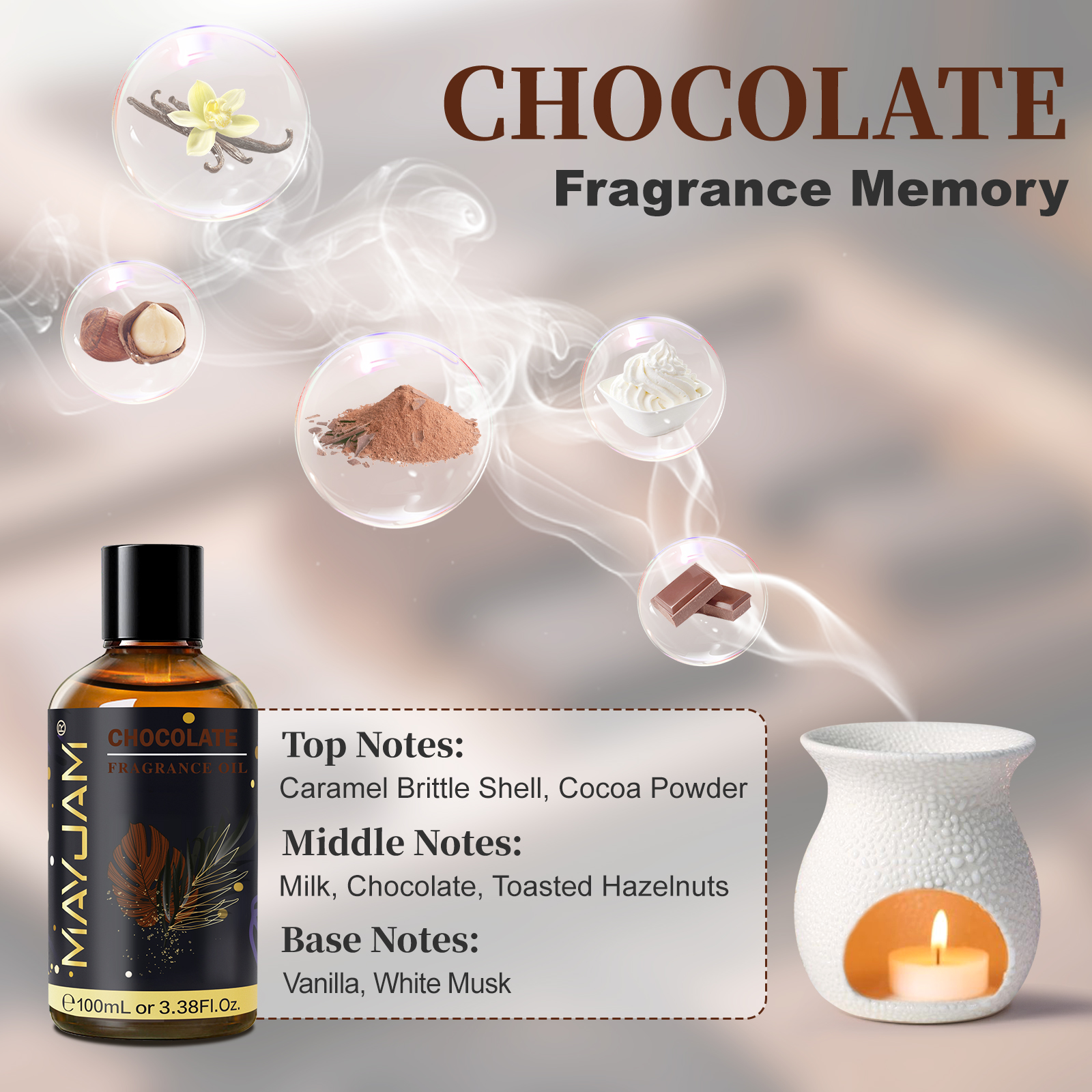MAYJAM Fragrance Oil Hotel Lil - Candle Making Essential Oil のレビューと価格