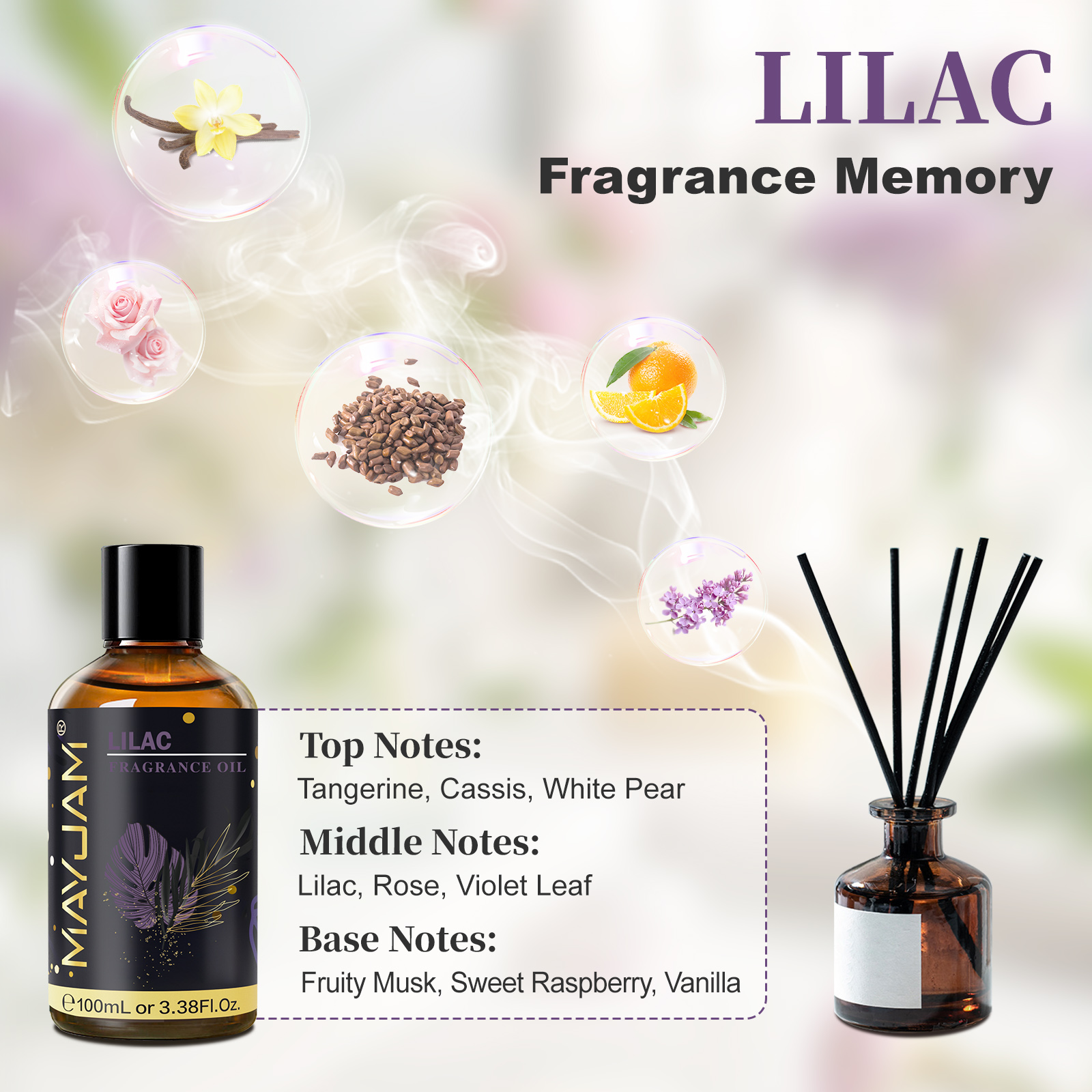 MAYJAM Fragrance Oil Hotel Lil - Candle Making Essential Oil のレビューと価格