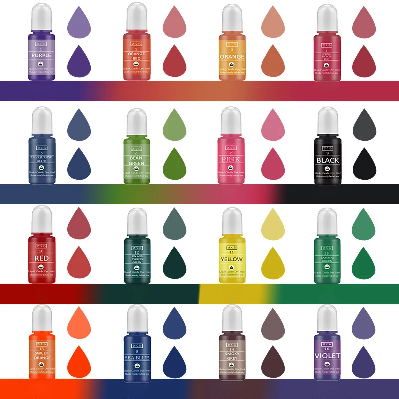 DIY Epoxy Resin Pigment Kit Ca - Candle Making Accessories のレビューと価格
