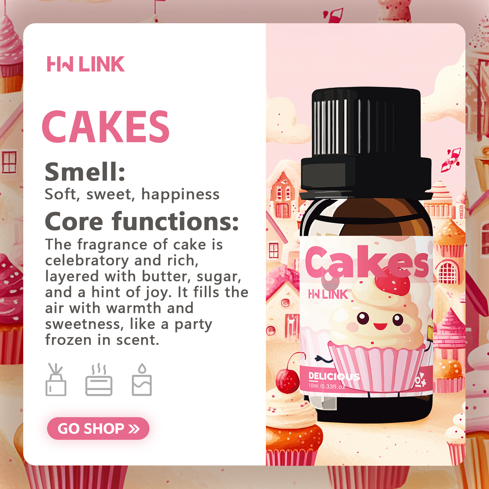10ml Cakes Essential Oils  Can - Candle Making Essential Oil のレビューと価格