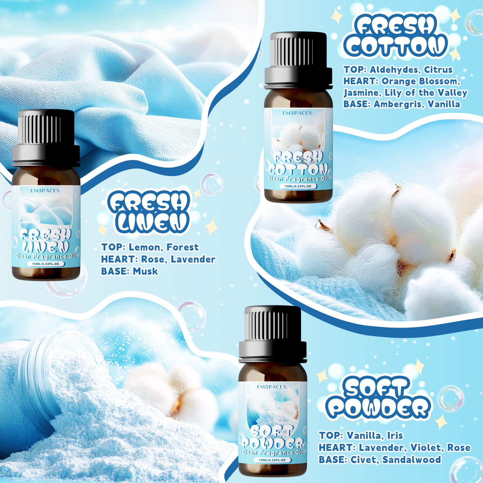 10ml Soft Powder Essential Oil - Candle Making Essential Oil のレビューと価格